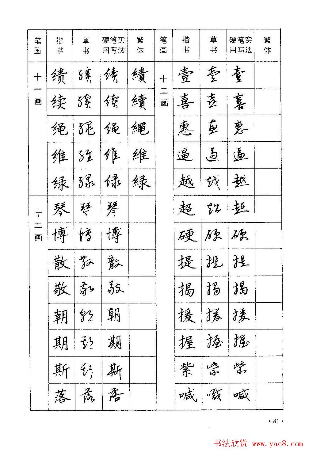 字帖下载丁永康《硬笔草字书写技法》