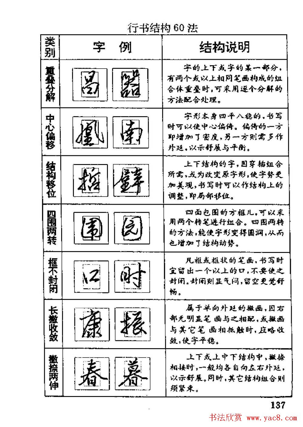 杨为国著《回宫格硬笔书法教程》