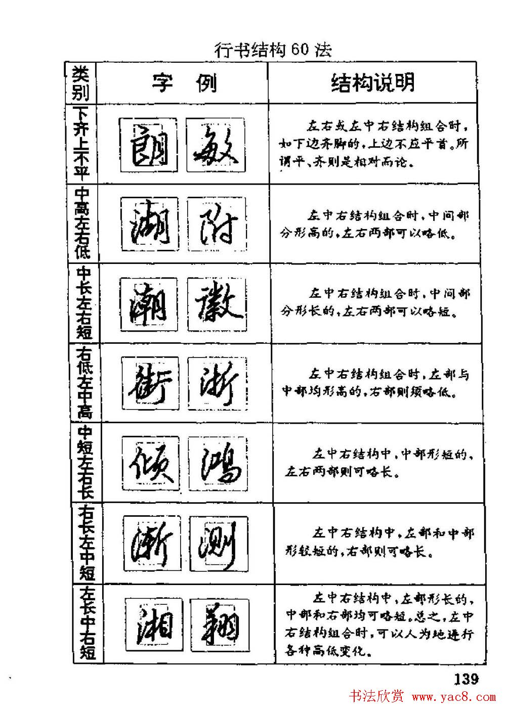 杨为国著《回宫格硬笔书法教程》