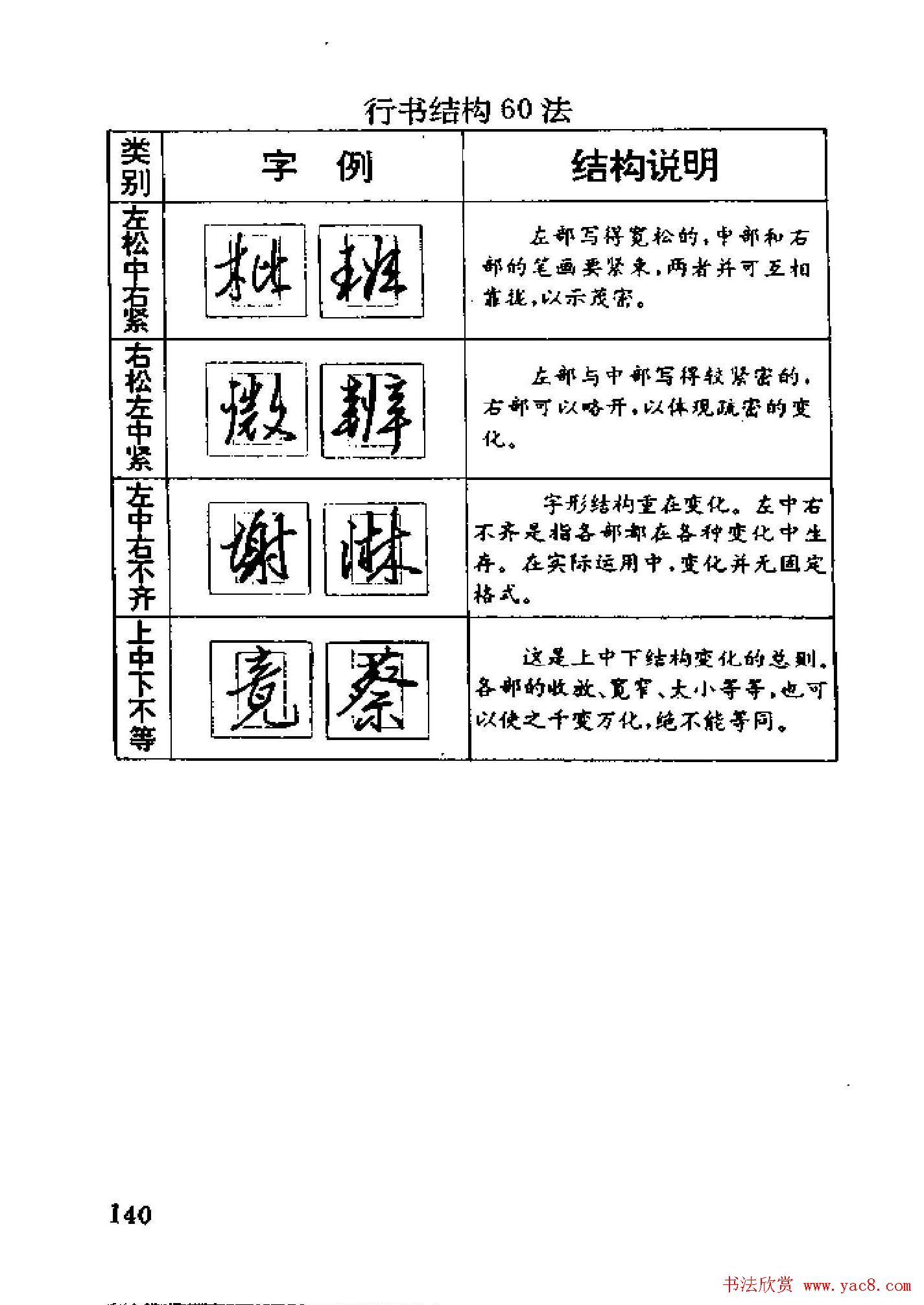 杨为国著《回宫格硬笔书法教程》