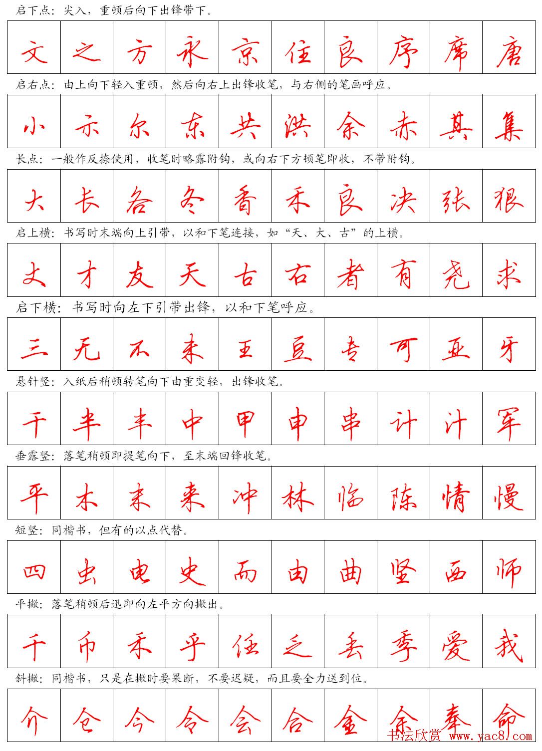 苏轼《定风波》手写钢笔字笔友钢笔书法习作欣赏 - 知乎