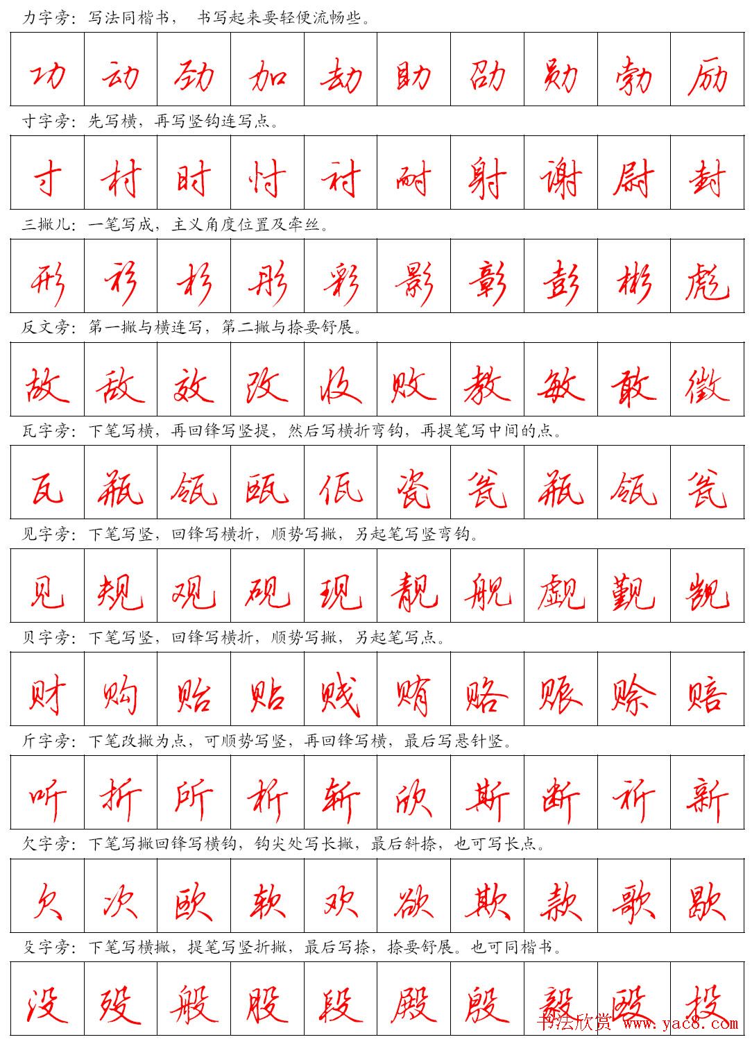 美观实用钢笔行书字帖欣赏 高清大图(6)_百科知识_51自学网