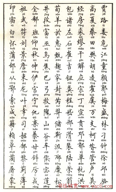 卢中南硬笔书法字帖《百家姓》