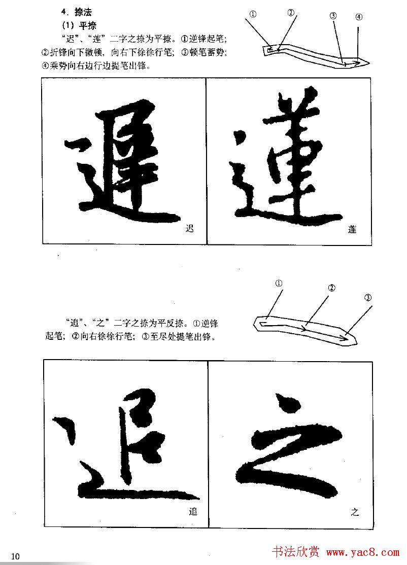 《王羲之行书入门》书法字帖用笔篇(10)