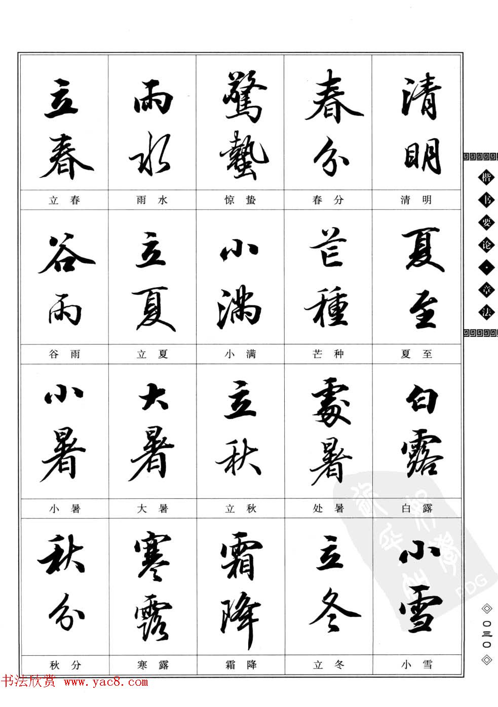 田英章书法专业教程字帖《楷书要论-章法》 - 第6页 _楷书字帖_书法欣赏