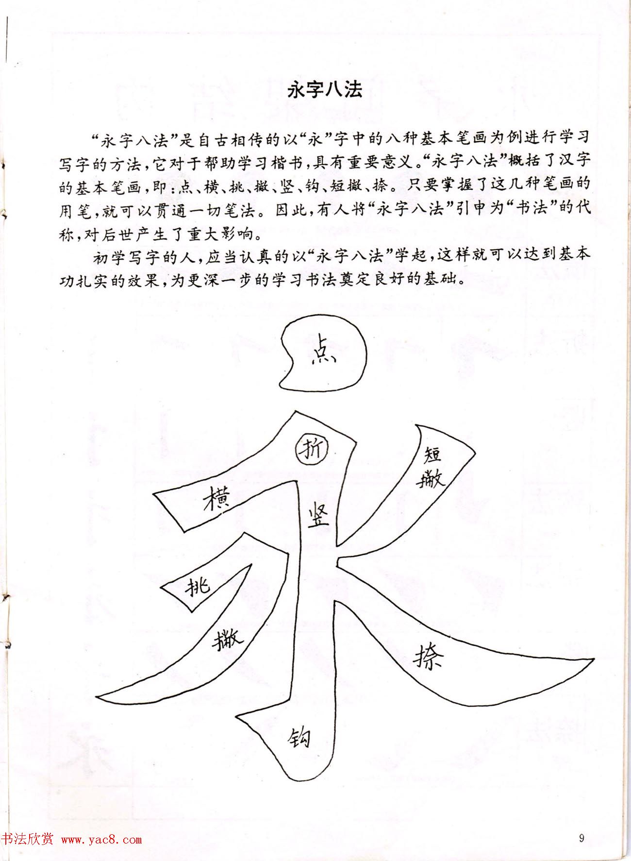 中小学生书法教材楷书入门永字八法习字帖2