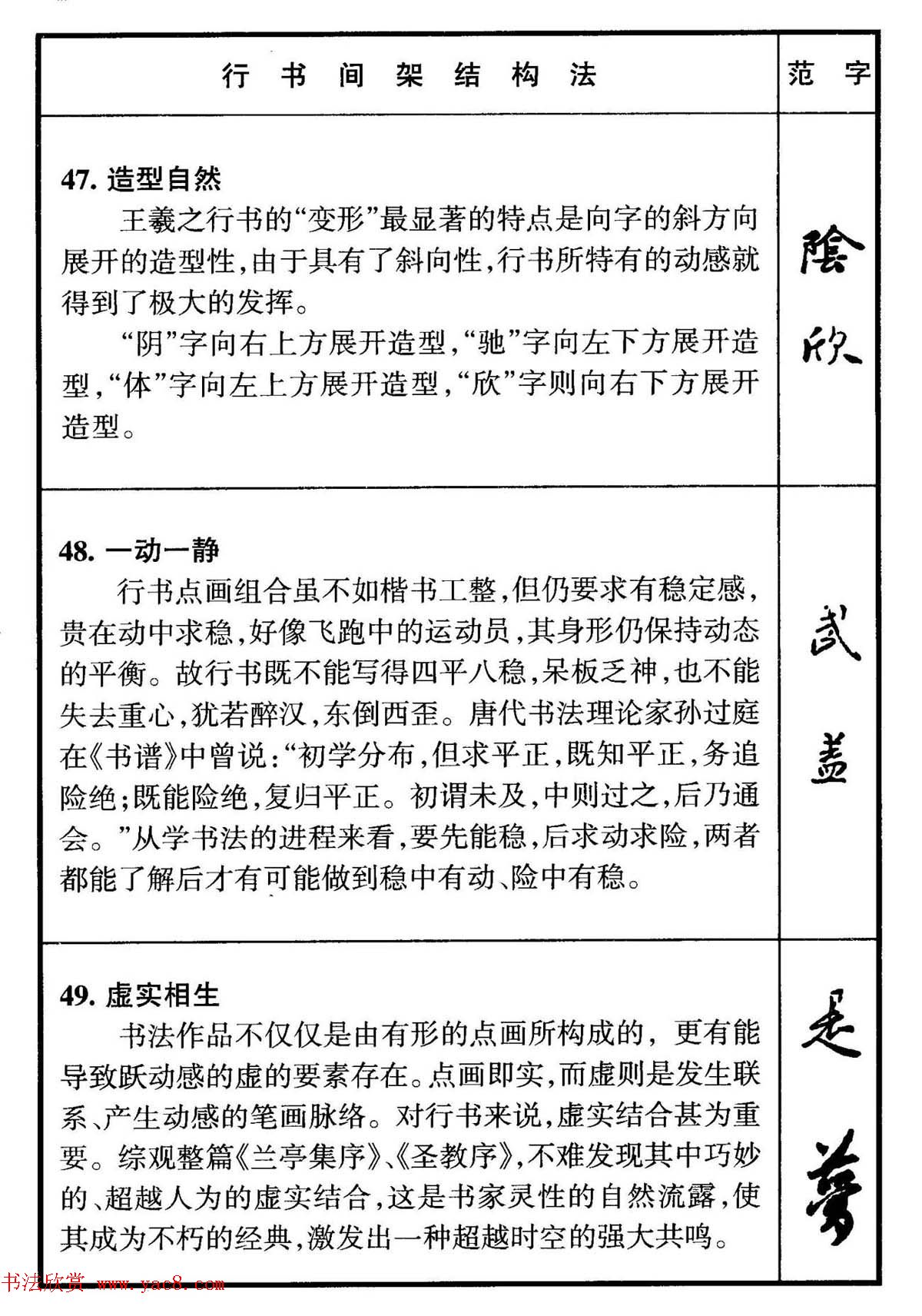 ����ƫ�Բ���д��Ҫ��+�����ܽṹ49��