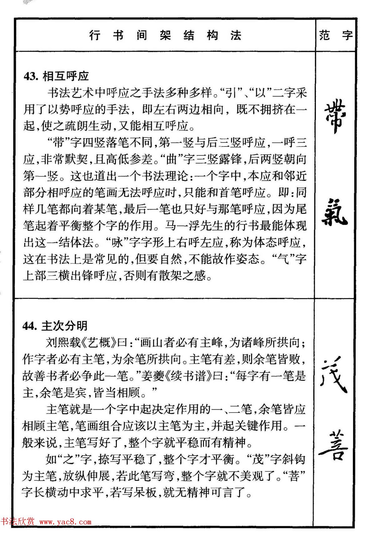 ����ƫ�Բ���д��Ҫ��+�����ܽṹ49��