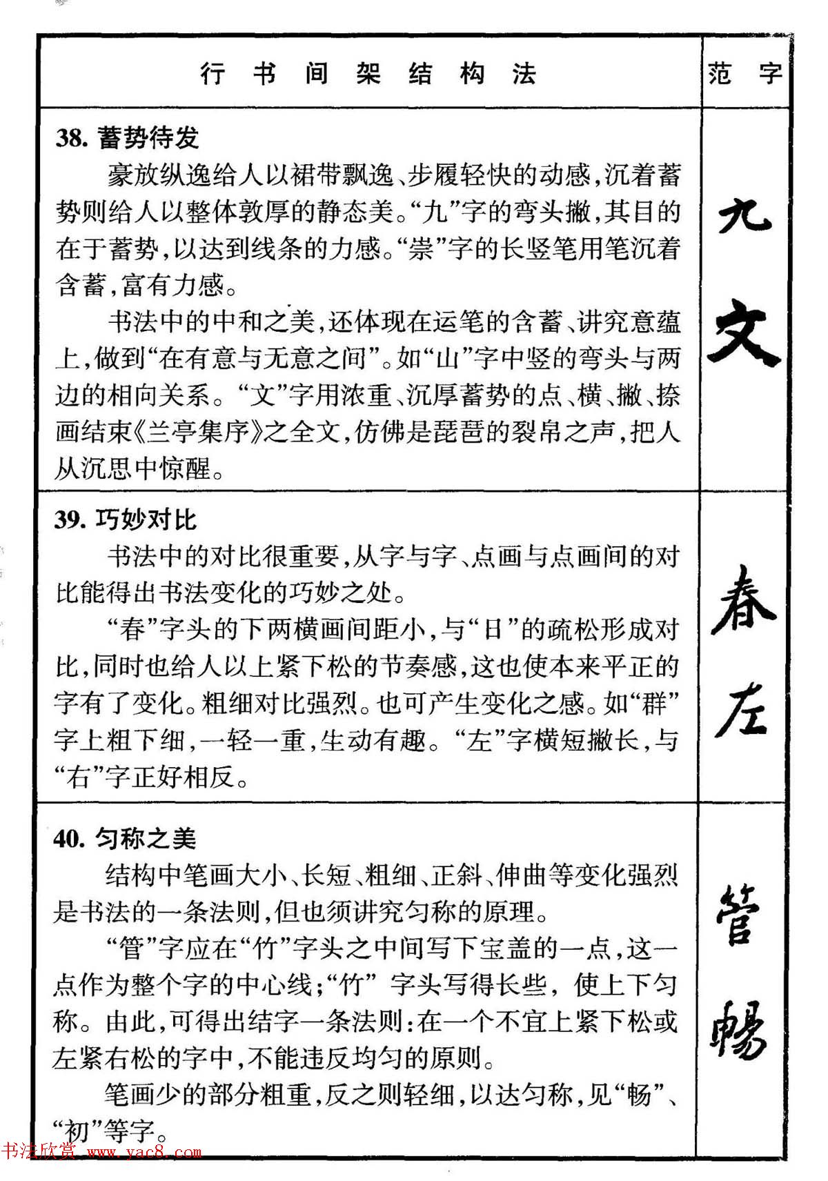 ����ƫ�Բ���д��Ҫ��+�����ܽṹ49��