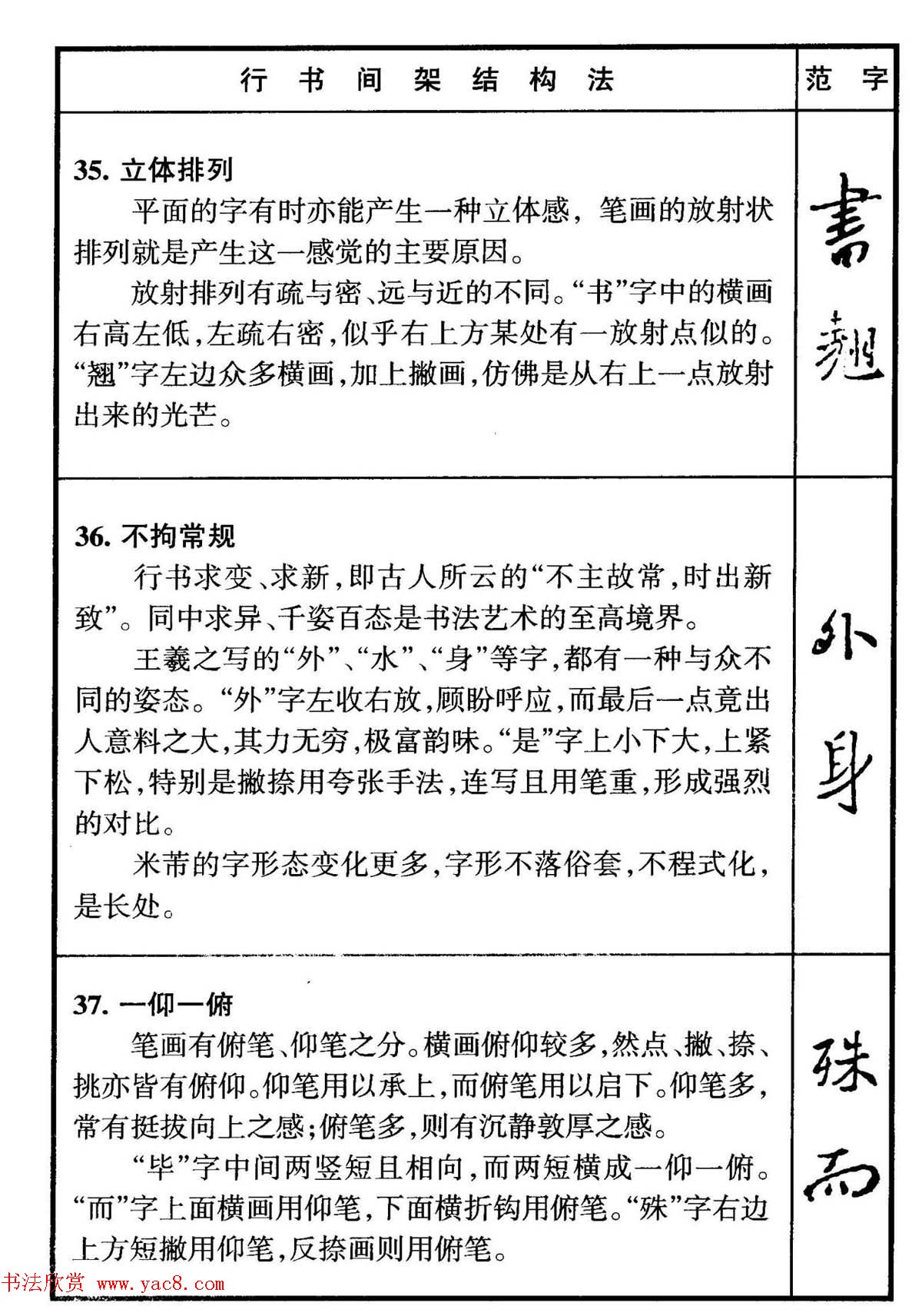 ����ƫ�Բ���д��Ҫ��+�����ܽṹ49��