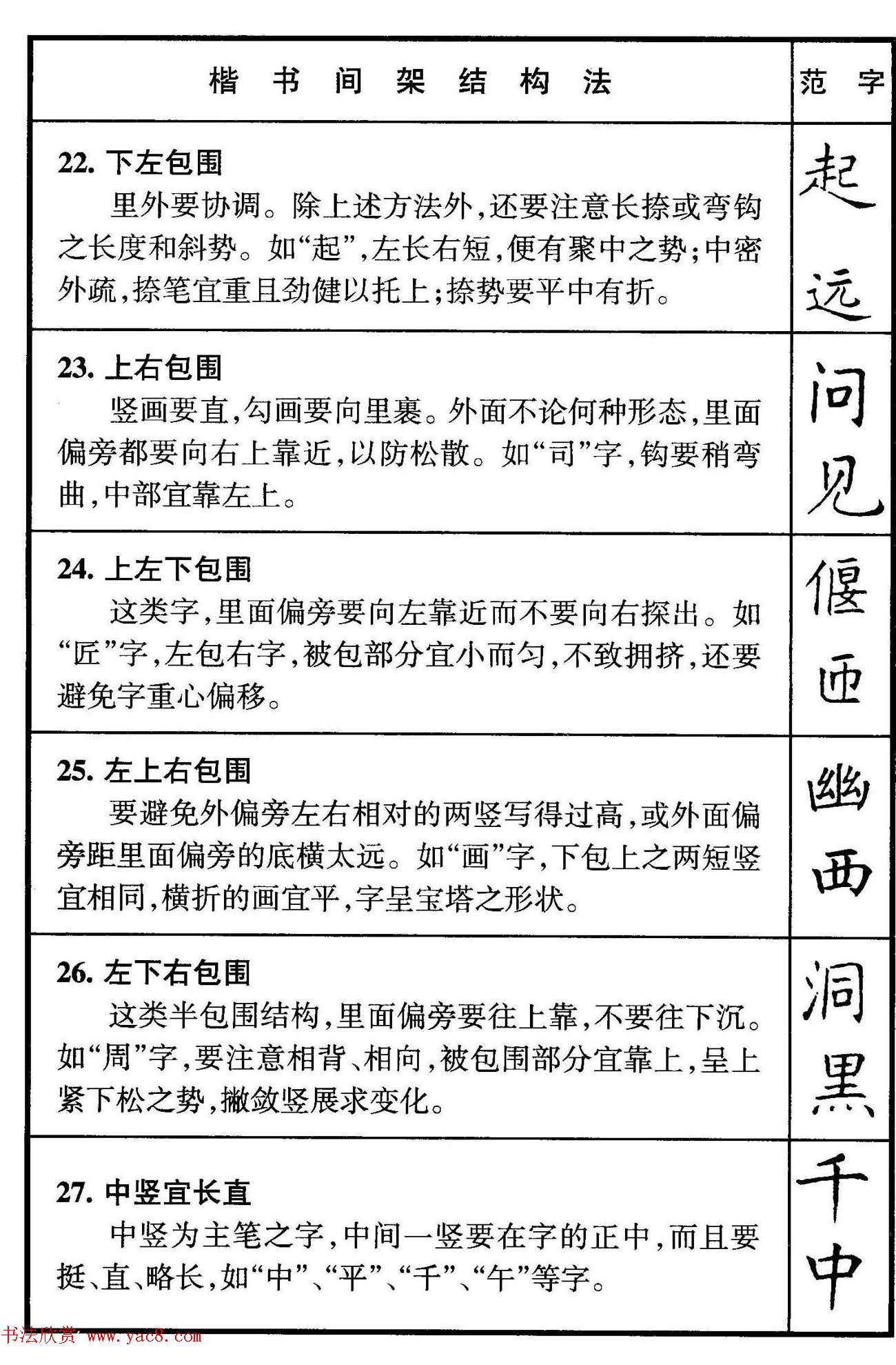 ����ƫ�Բ���д��Ҫ��+�����ܽṹ50��