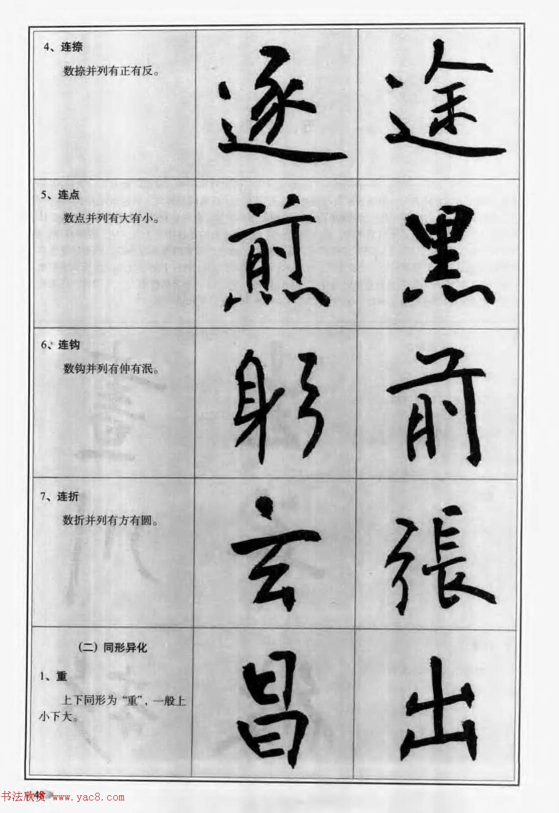 毛笔字帖教程《行书入门大字谱》(11)