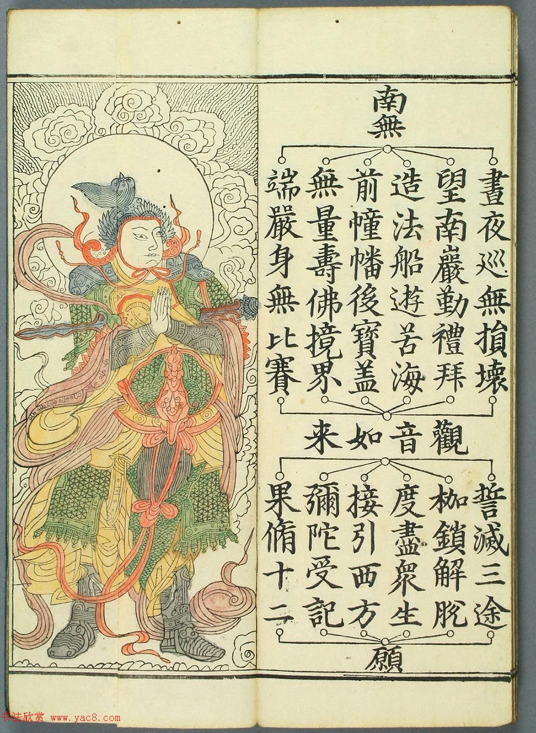 清代彩版妙法莲华经观世音菩萨普门品20