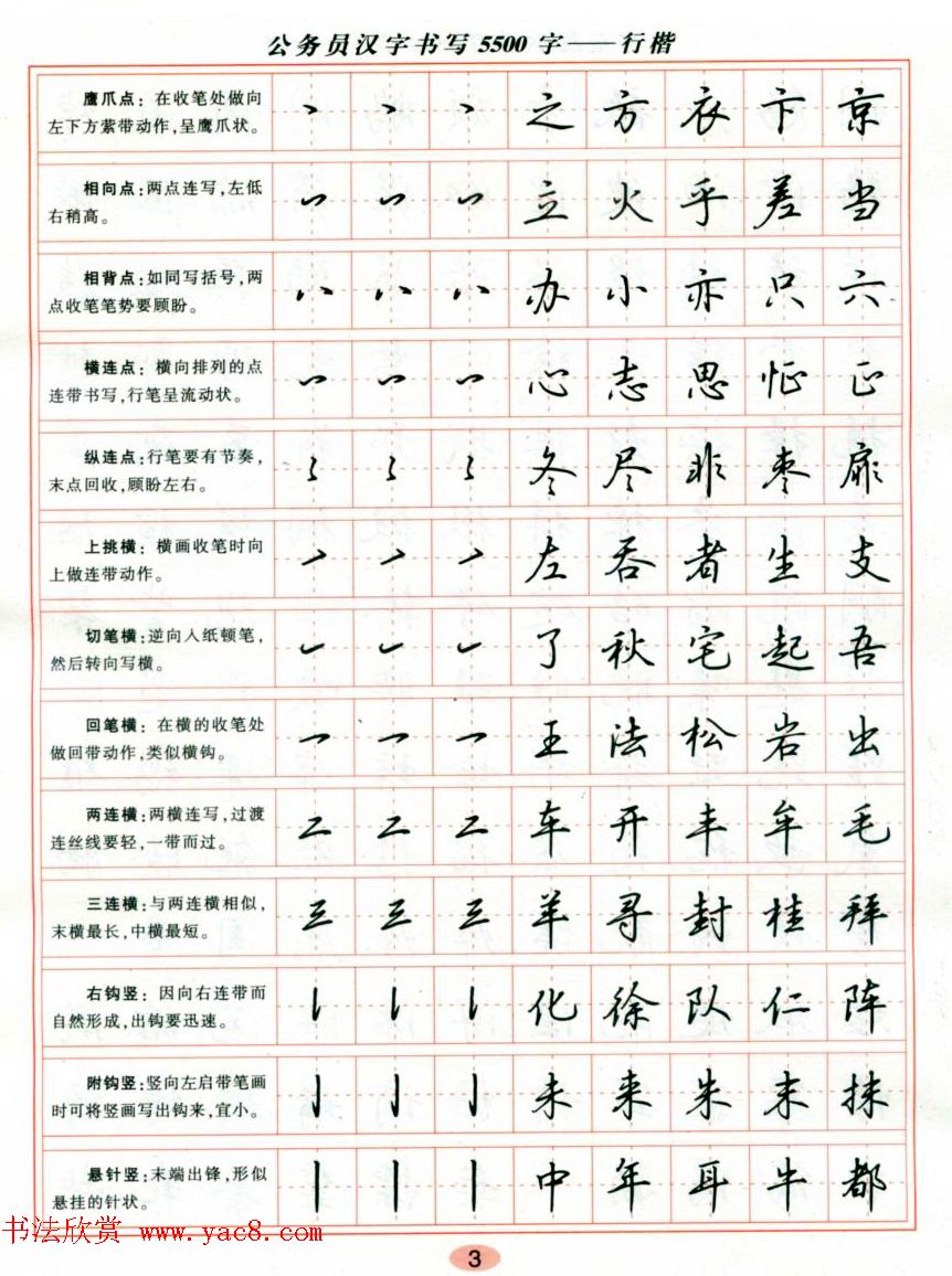 吴玉生钢笔行楷字帖《公务员汉字书写5500字》