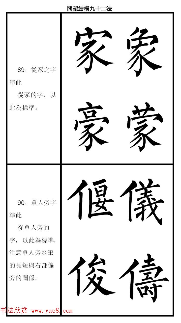 Ȩܽṹʮ