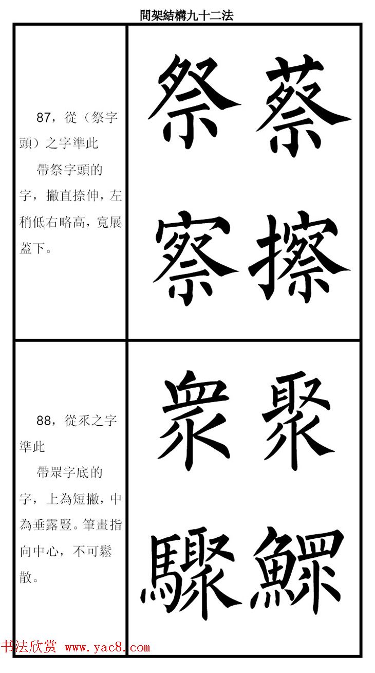 Ȩܽṹʮ
