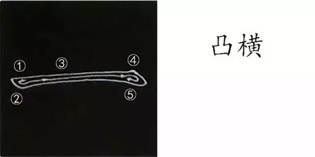 ̳--Ȩʻϰ