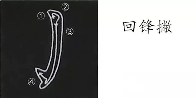 柳体字帖教程--柳公权楷书基本笔画练习