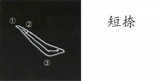 柳体字帖教程--柳公权楷书基本笔画练习