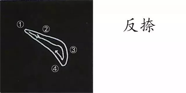 柳体字帖教程--柳公权楷书基本笔画练习