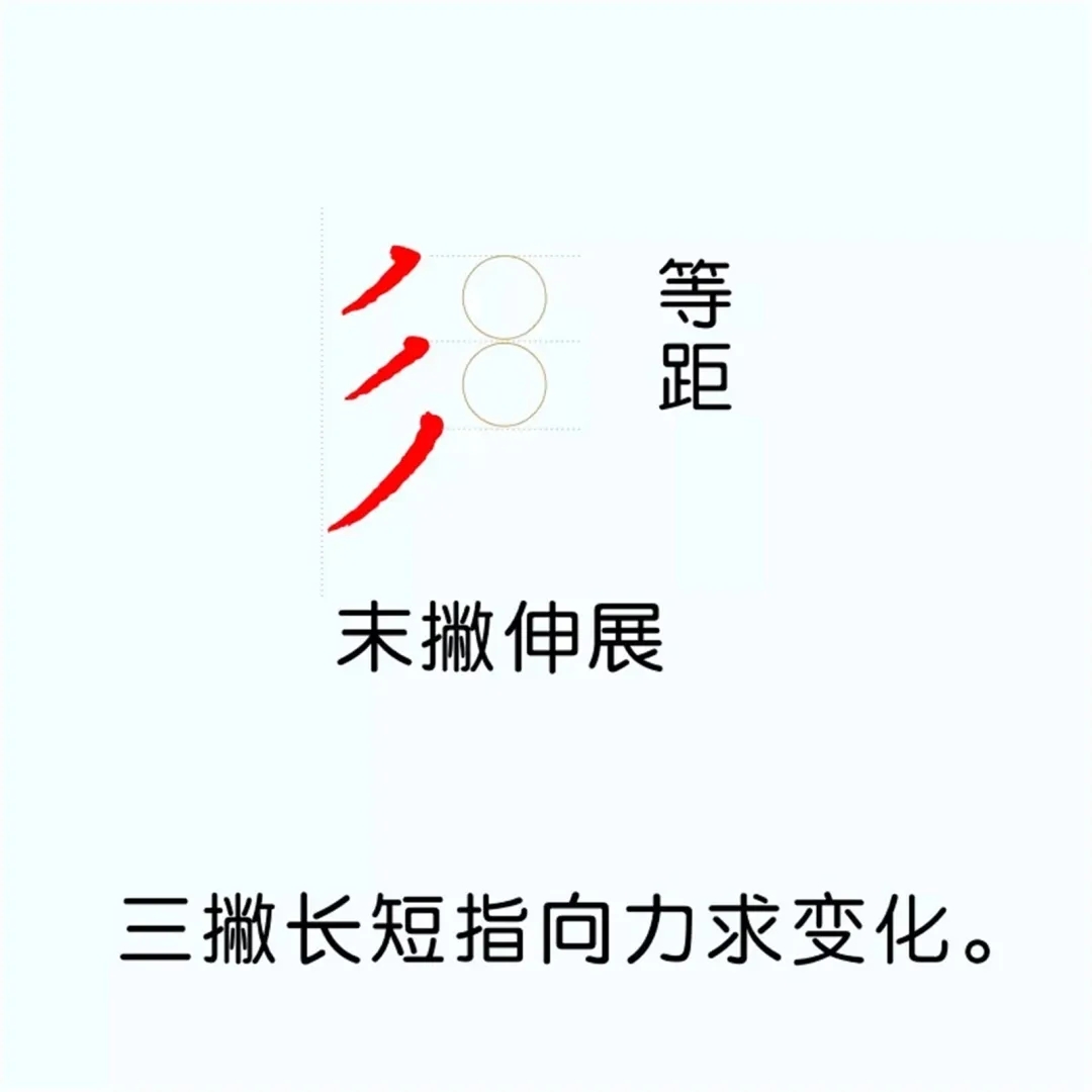 Ӳʿ̳̣81ƫԲдͼ
