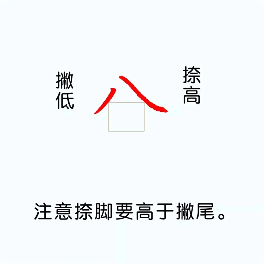 Ӳʿ̳̣81ƫԲдͼ