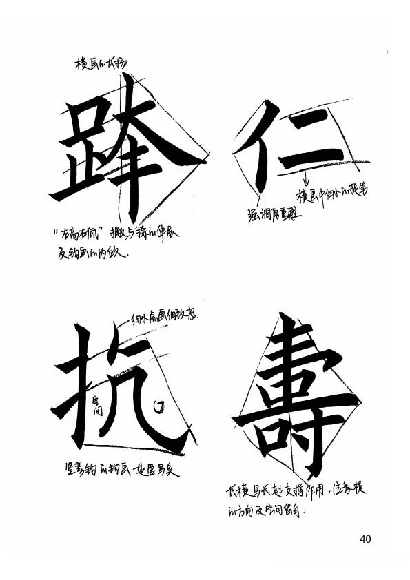 欧阳询楷书《九成宫醴泉铭》教学手稿