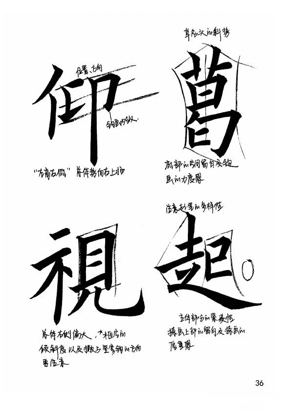 欧阳询楷书《九成宫醴泉铭》教学手稿