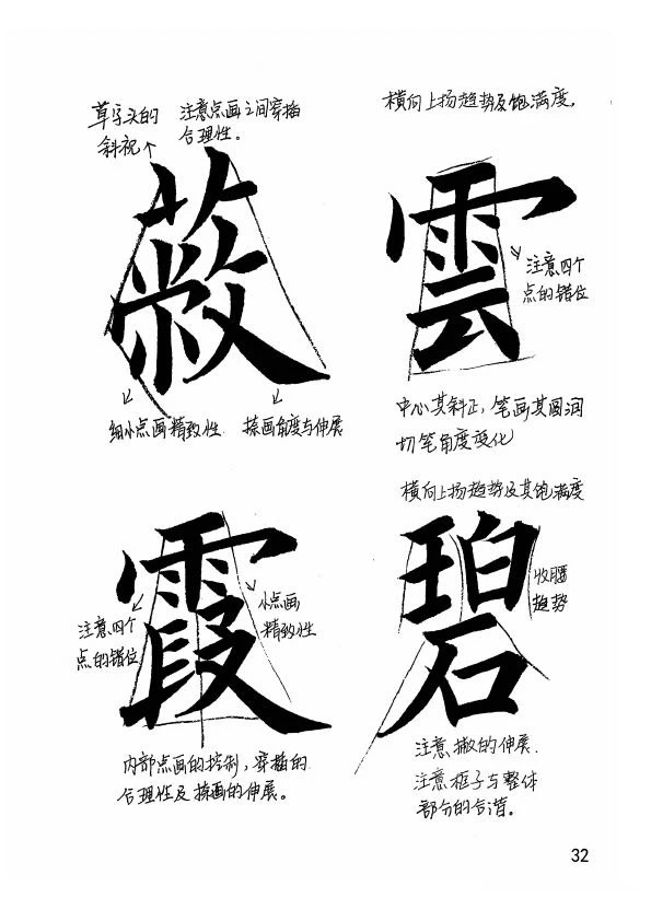 欧阳询楷书《九成宫醴泉铭》教学手稿