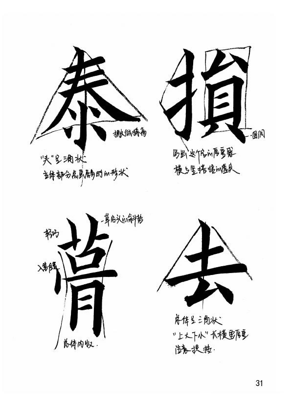 欧阳询楷书《九成宫醴泉铭》教学手稿