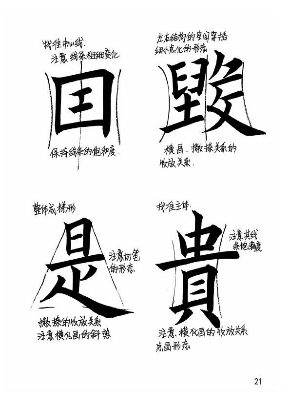 欧阳询楷书《九成宫醴泉铭》教学手稿