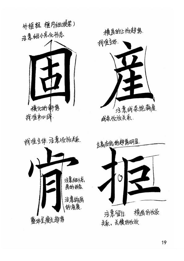 欧阳询楷书《九成宫醴泉铭》教学手稿