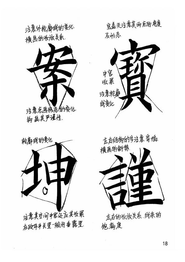 欧阳询楷书《九成宫醴泉铭》教学手稿