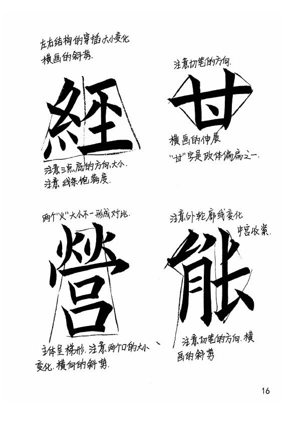 欧阳询楷书《九成宫醴泉铭》教学手稿
