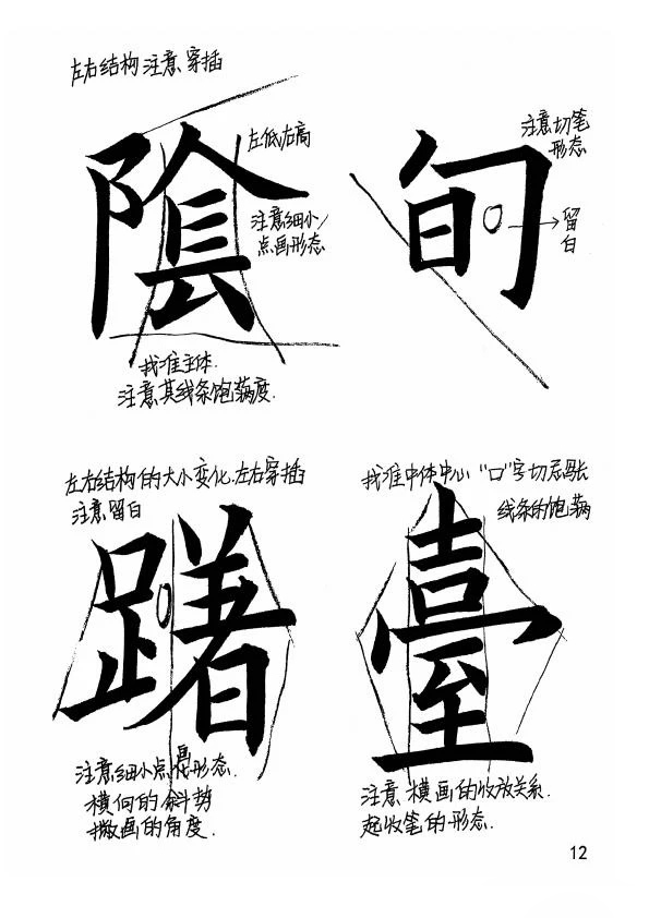 欧阳询楷书《九成宫醴泉铭》教学手稿