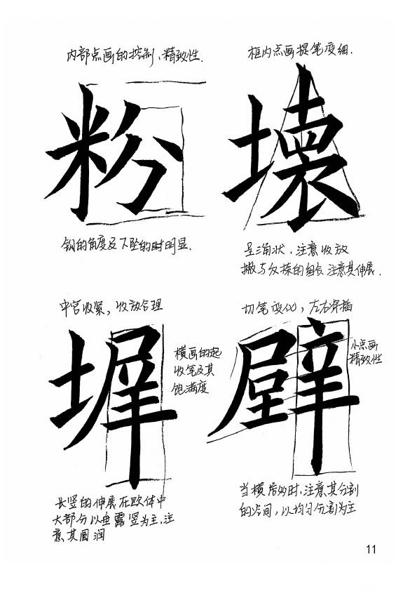 欧阳询楷书《九成宫醴泉铭》教学手稿