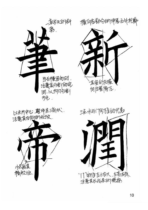 欧阳询楷书《九成宫醴泉铭》教学手稿