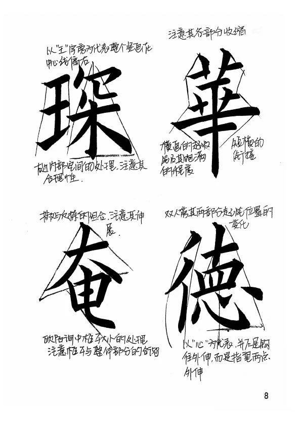 欧阳询楷书《九成宫醴泉铭》教学手稿