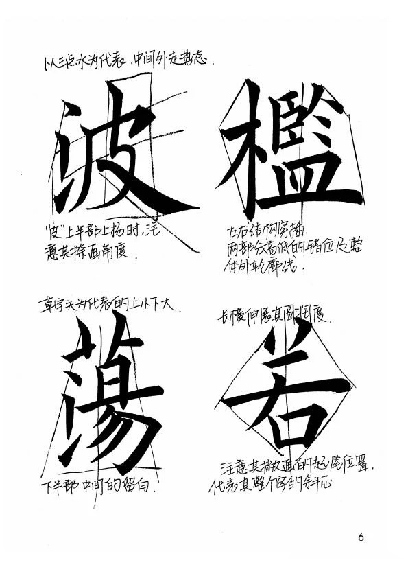 欧阳询楷书《九成宫醴泉铭》教学手稿