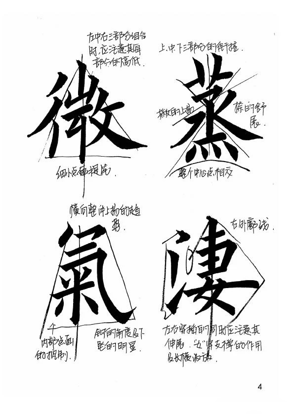 欧阳询楷书《九成宫醴泉铭》教学手稿
