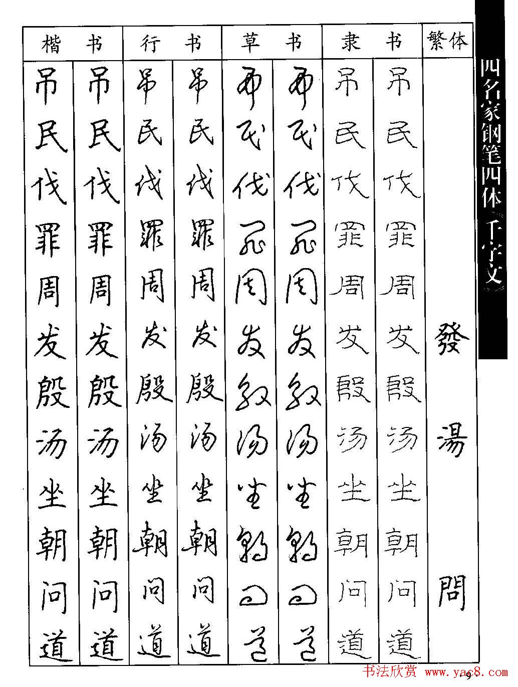 名家钢笔楷行草隶四体千字文字帖(9)