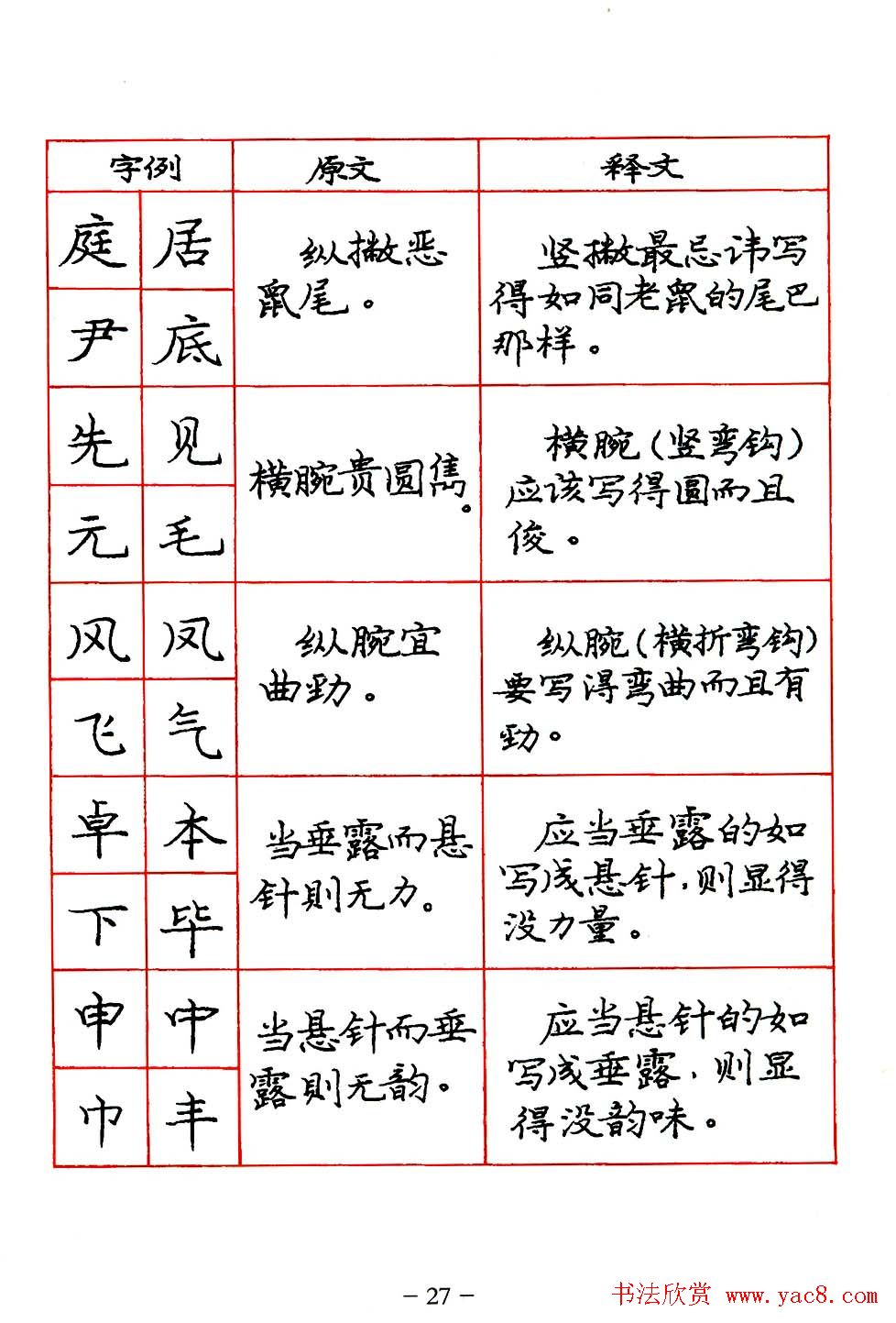 庞中华楷书规范字帖下载.pdf(27)