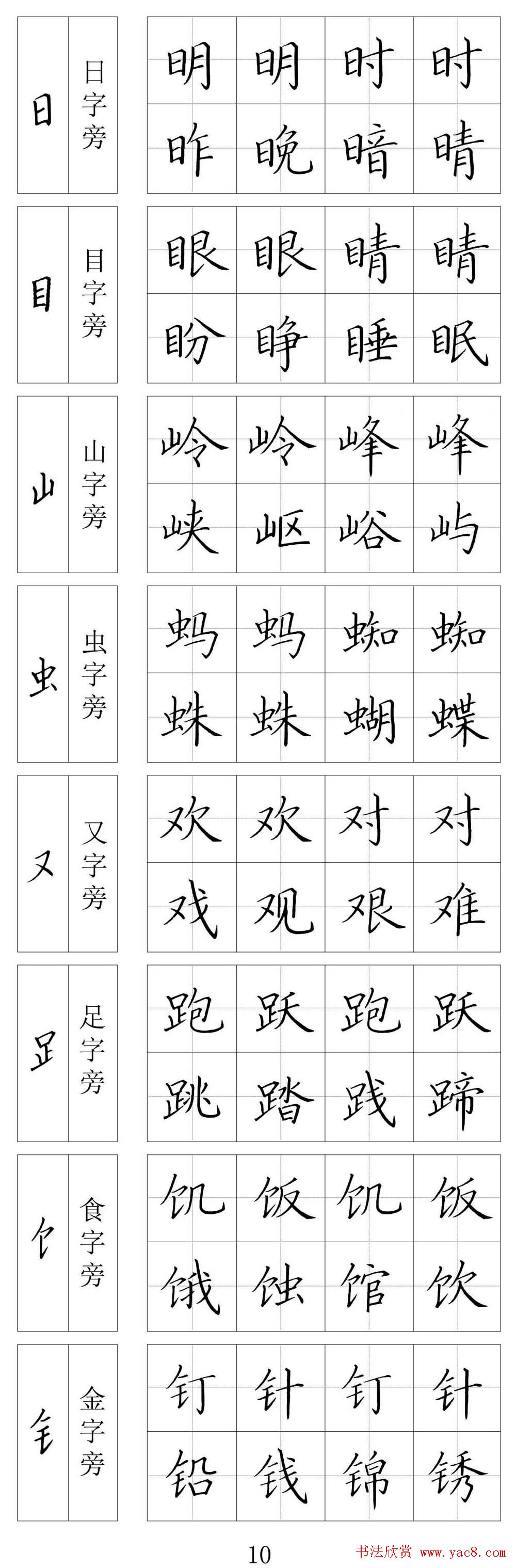 王云厚硬笔书法字帖钢笔楷书教材3