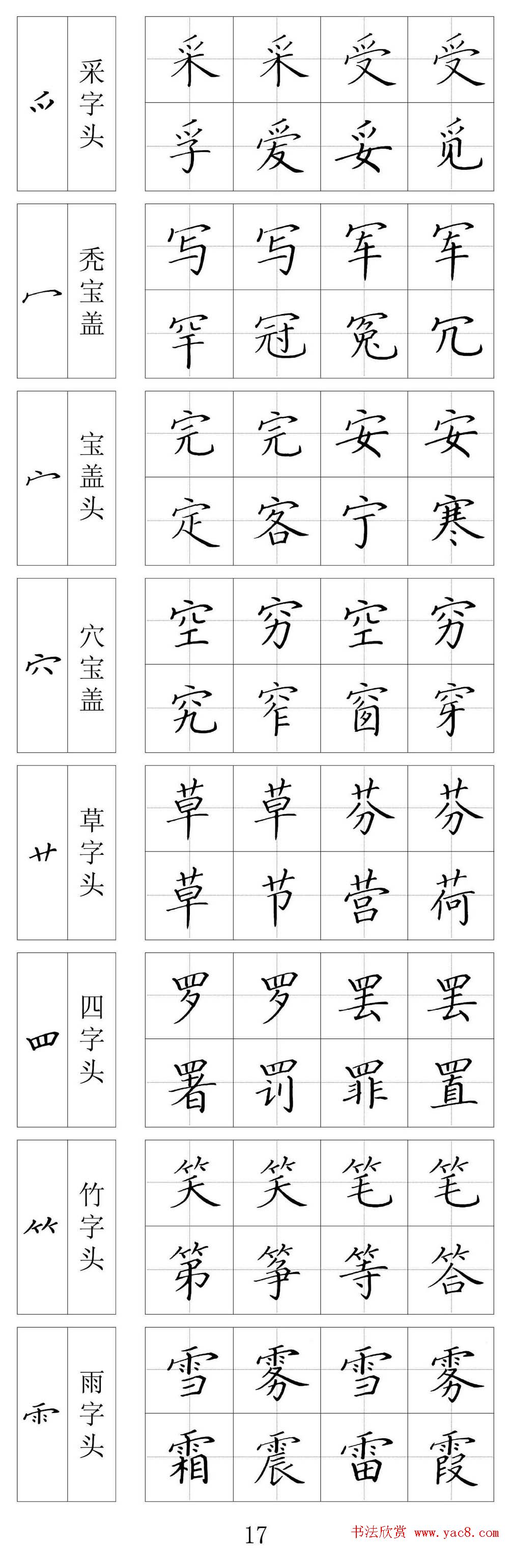王云厚硬笔书法字帖钢笔楷书教材5