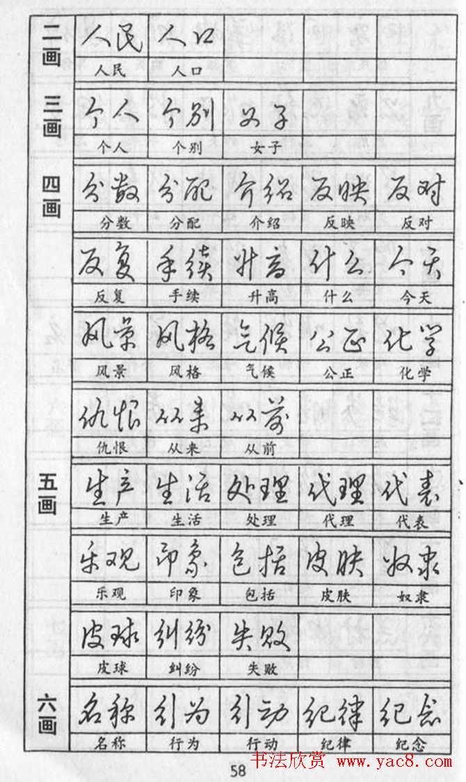 黄若舟经典字帖《怎样快写钢笔字》