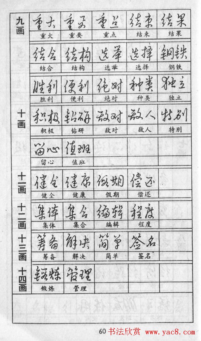 黄若舟经典字帖《怎样快写钢笔字》