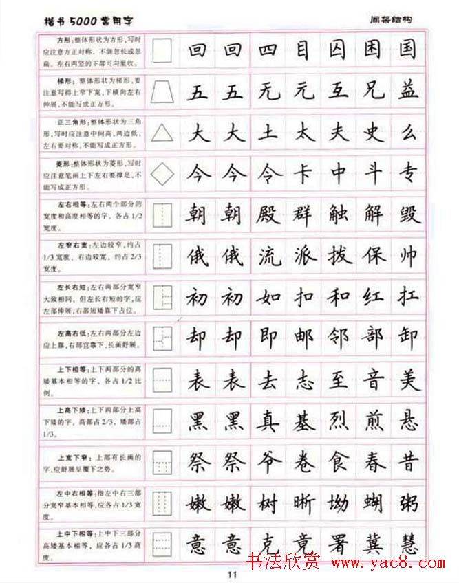 ¬Ӳ鷨5000ֿ