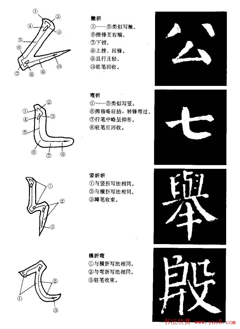 颜勤礼碑的笔画写法及部首组合法