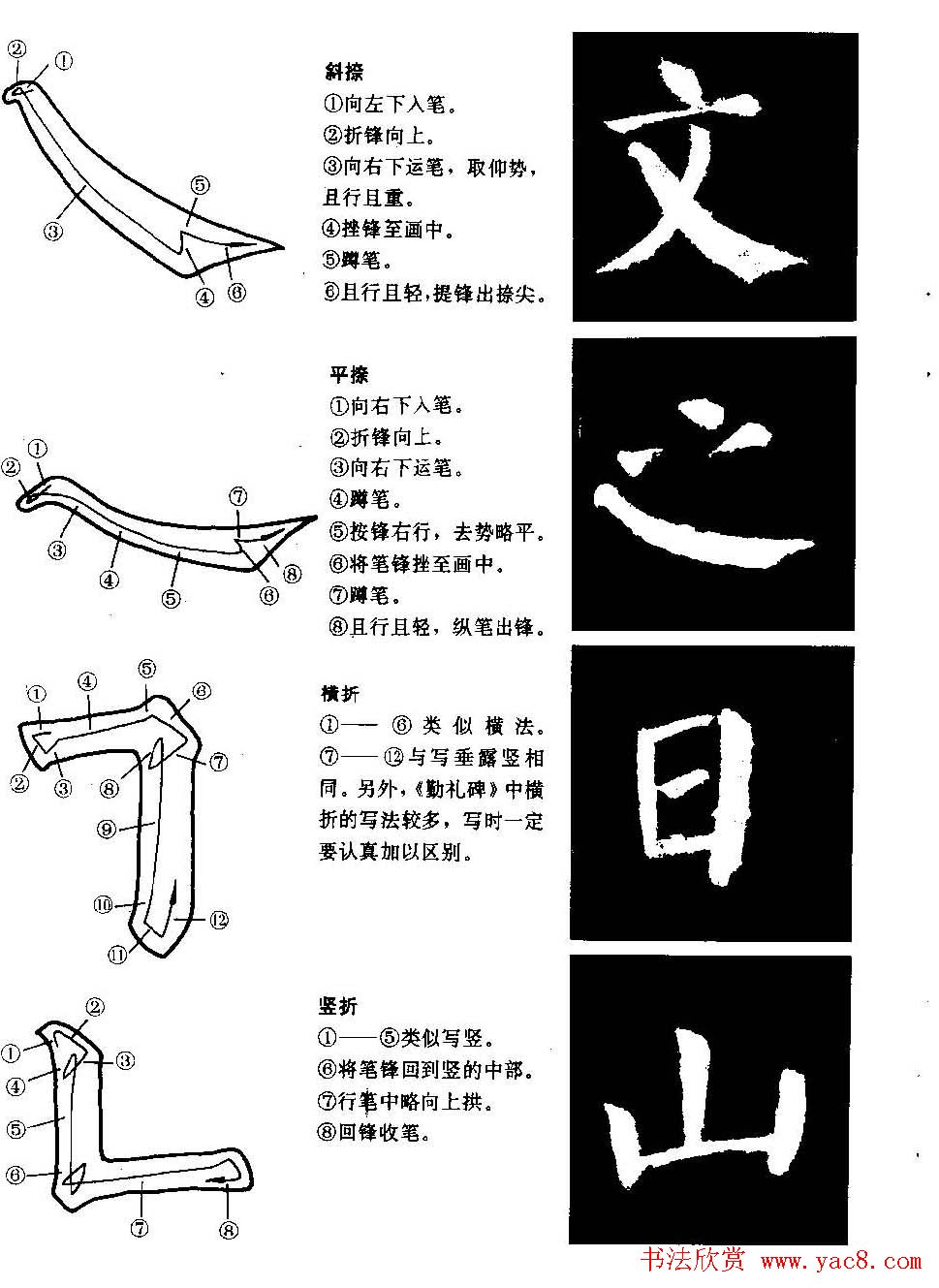 颜勤礼碑的笔画写法及部首组合法