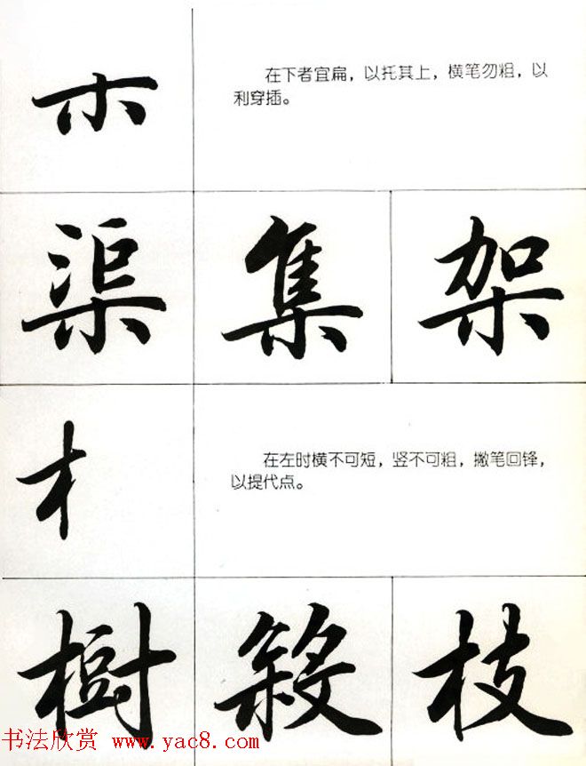 鷨ѧṹͼ⡷